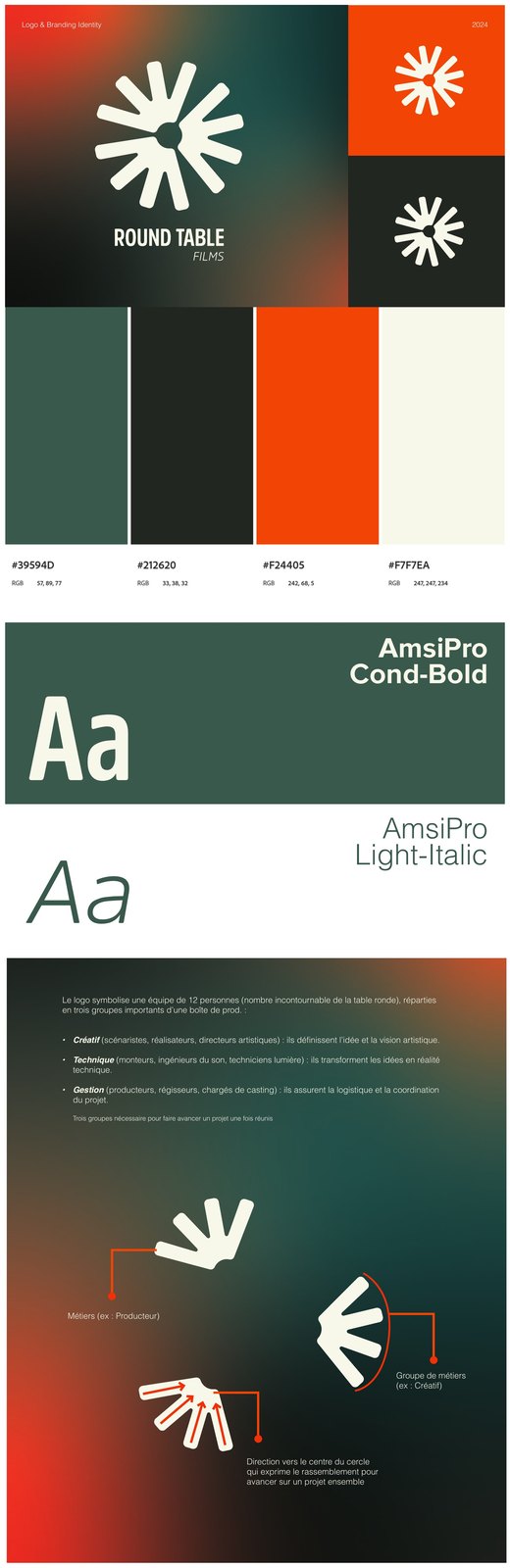 Round Table Films — planche logo
